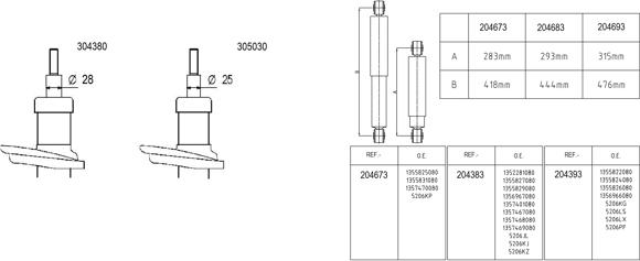 AL-KO 304380 - Stötdämpare xdelar.se