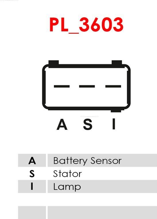 AS-PL A9003 - Generator xdelar.se