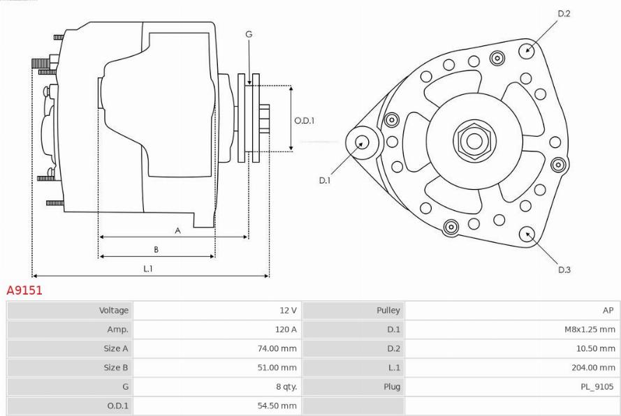 AS-PL A9151 - Generator xdelar.se