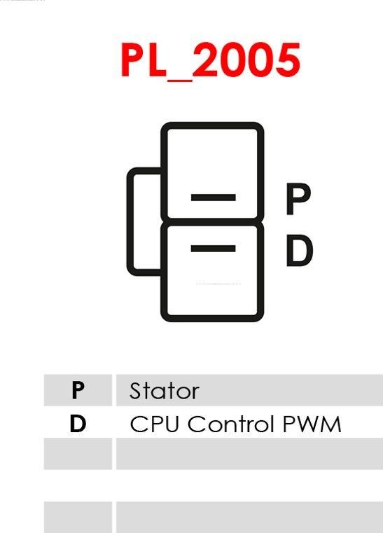 AS-PL A5050 - Generator xdelar.se