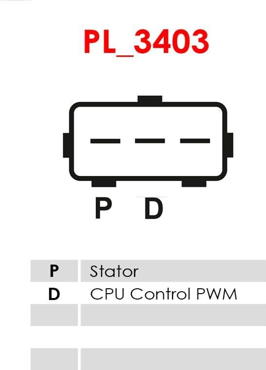 AS-PL A5069 - Generator xdelar.se