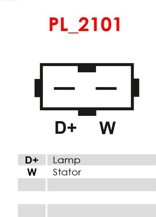 AS-PL A5002 - Generator xdelar.se