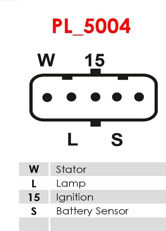 AS-PL A5368S - Generator xdelar.se