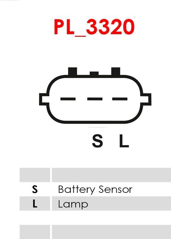 AS-PL A5194 - Generator xdelar.se