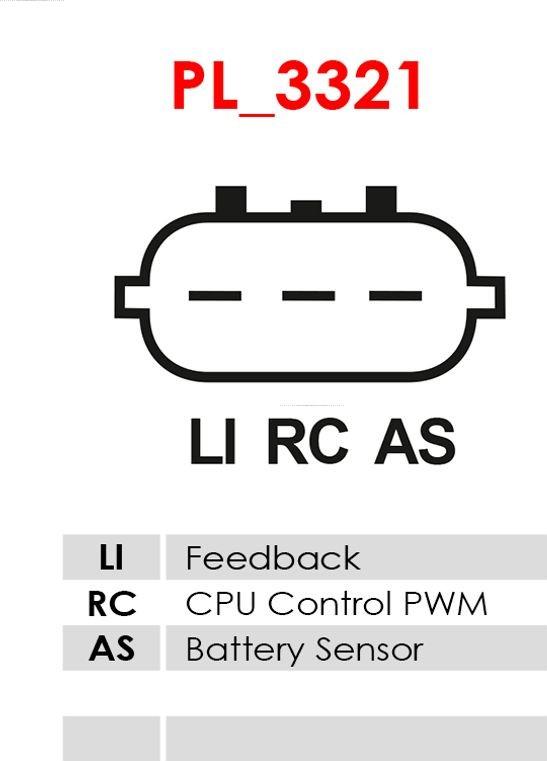 AS-PL A6045 - Generator xdelar.se