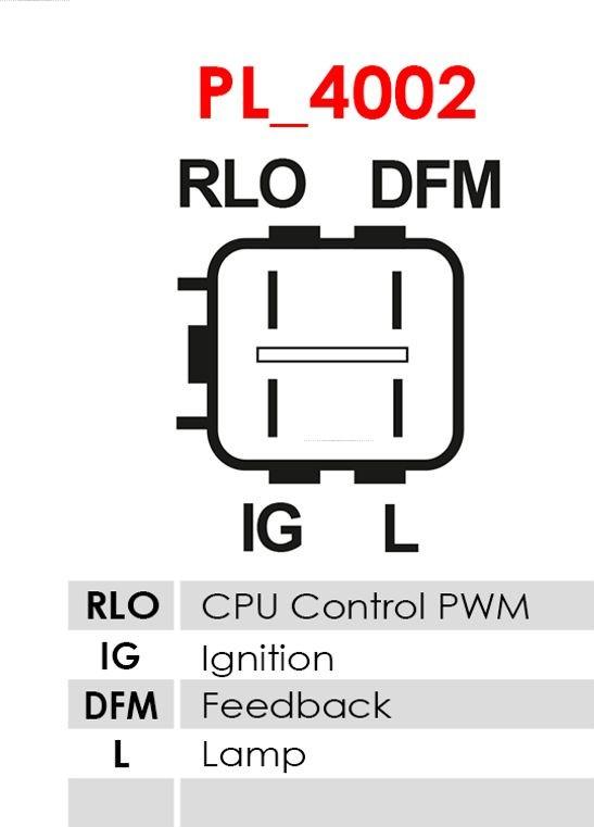 AS-PL A6052PR - Generator xdelar.se