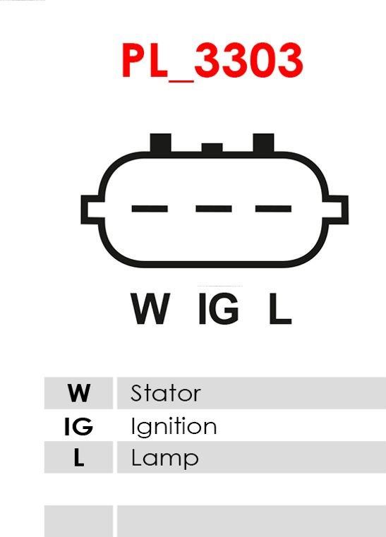 AS-PL A6212 - Generator xdelar.se