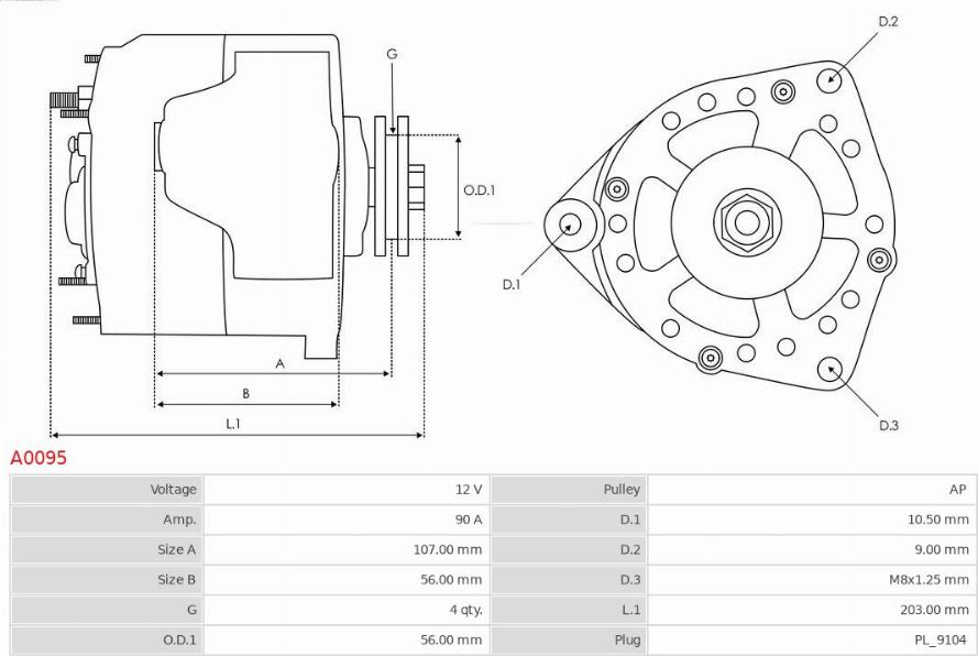 AS-PL A0095 - Generator xdelar.se