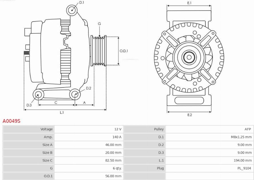 AS-PL A0049S - Generator xdelar.se