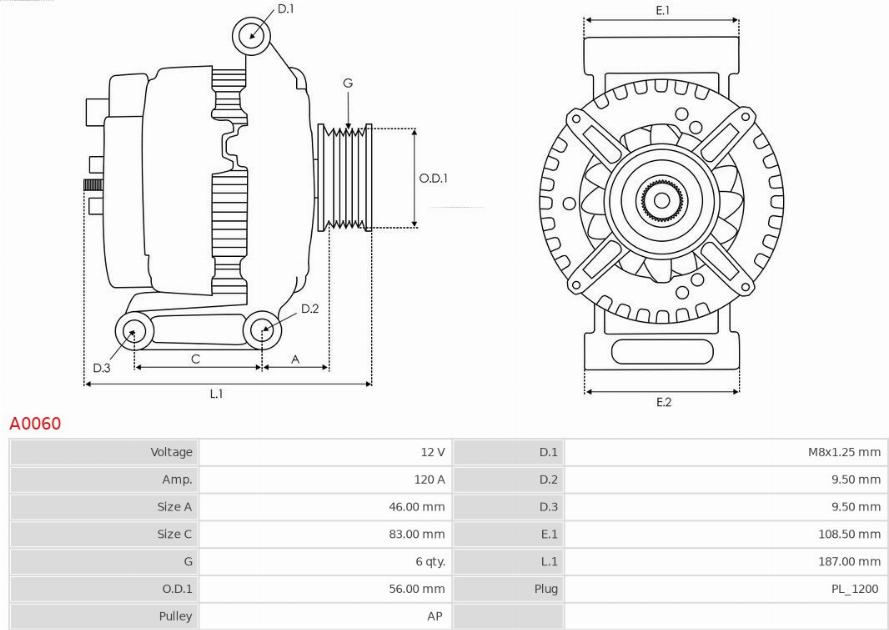 AS-PL A0060 - Generator xdelar.se