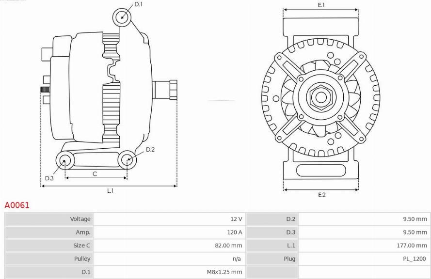 AS-PL A0061 - Generator xdelar.se