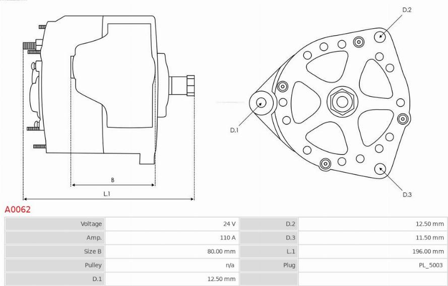 AS-PL A0062 - Generator xdelar.se