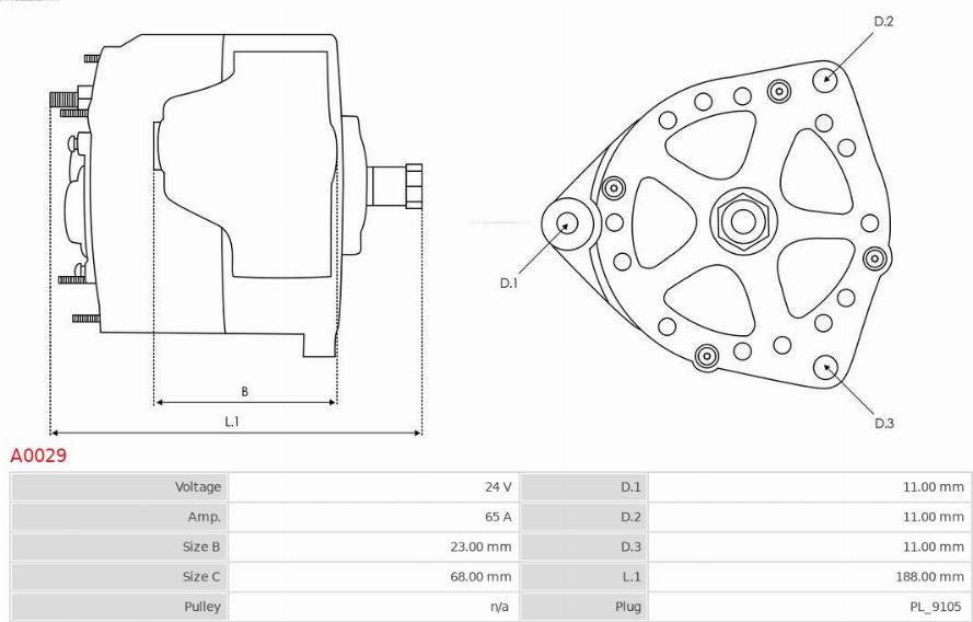 AS-PL A0029 - Generator xdelar.se