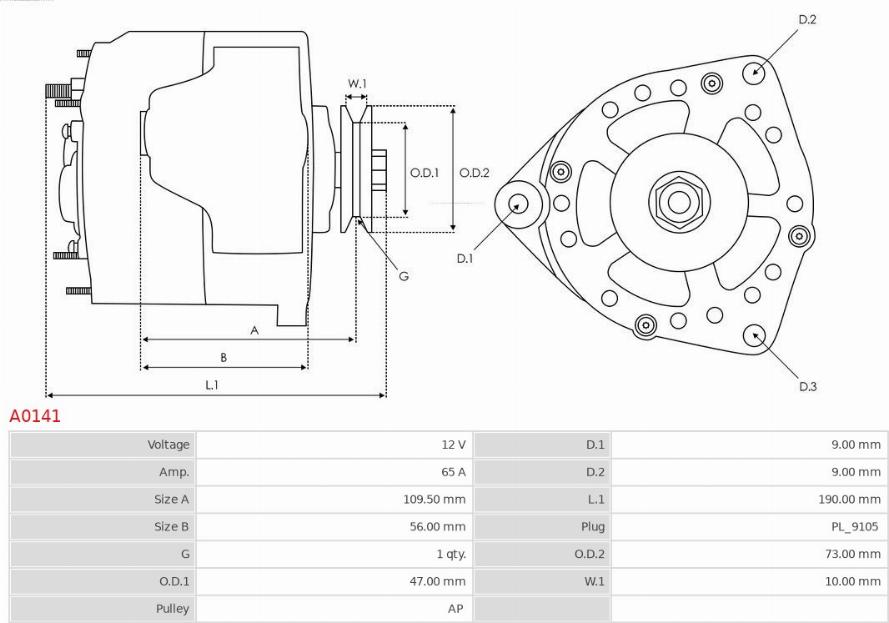 AS-PL A0141 - Generator xdelar.se