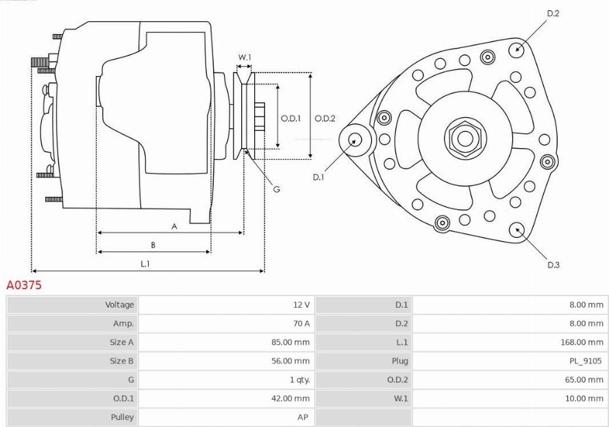 AS-PL A0375 - Generator xdelar.se