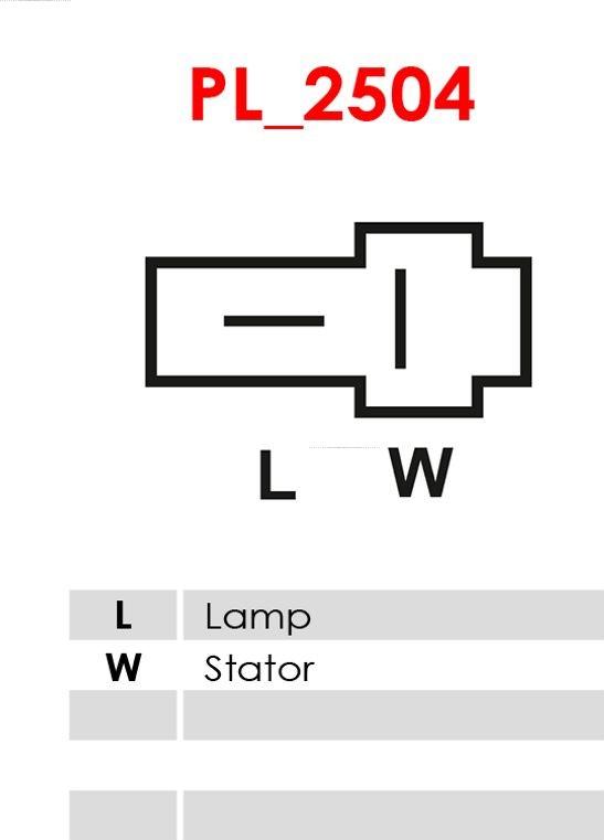 AS-PL A0292 - Generator xdelar.se