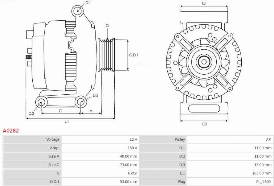 AS-PL A0282 - Generator xdelar.se