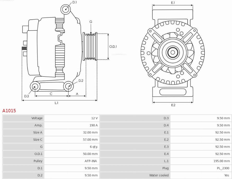 AS-PL A1015 - Generator xdelar.se