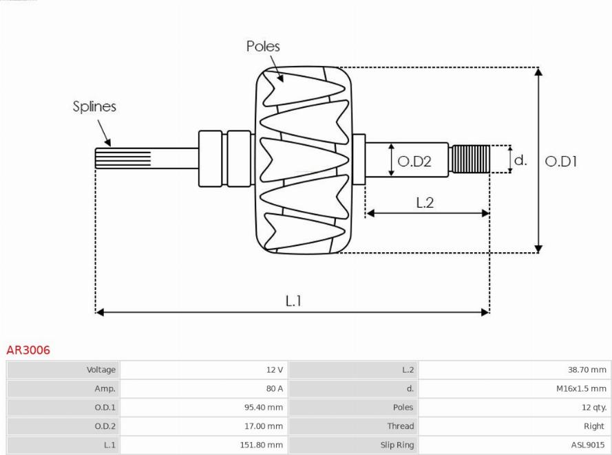 AS-PL AR3006 - Rotor, generator xdelar.se