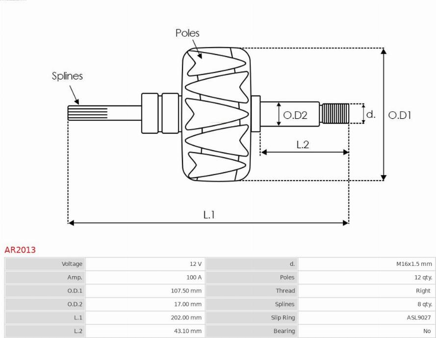 AS-PL AR2013 - Rotor, generator xdelar.se