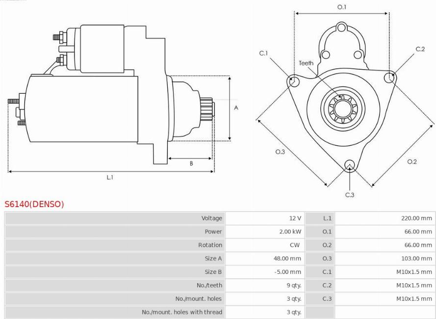 AS-PL S6140(DENSO) - Startmotor xdelar.se