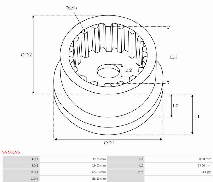 AS-PL SG5019S - Reparationssats, startmotor xdelar.se