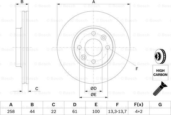 BOSCH 0 986 479 C17 - Bromsskiva xdelar.se