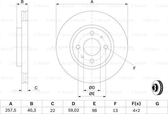 BOSCH 0 986 479 B43 - Bromsskiva xdelar.se