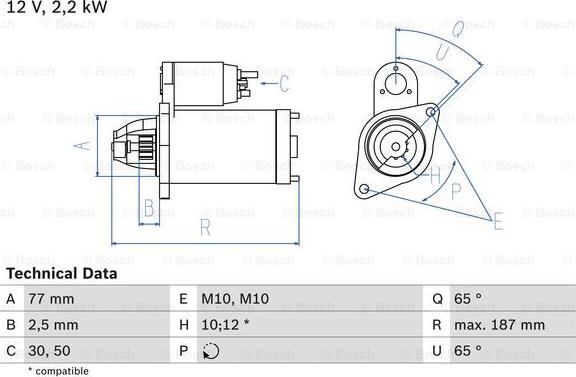 BOSCH 0 986 022 720 - Startmotor xdelar.se