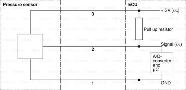 BOSCH 0 281 002 937 - Sensor, bränsletryck xdelar.se