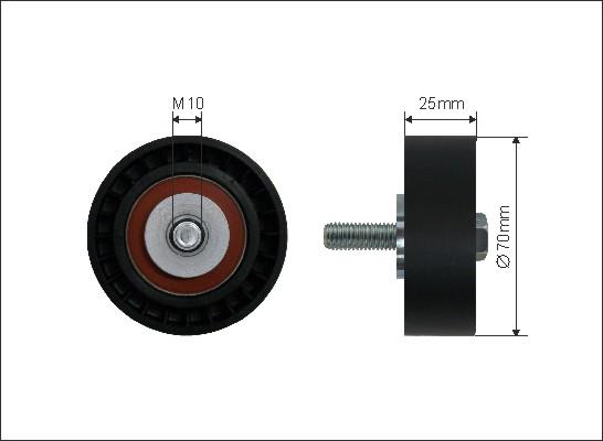 Caffaro 19-43 - Styrrulle, flerspårsrem xdelar.se