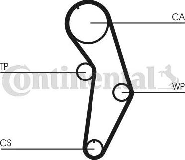 Contitech CT 908 K1 - Tand / styrremssats xdelar.se