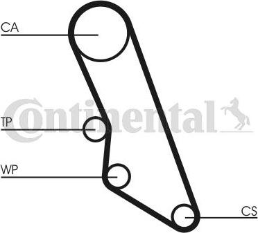 Contitech CT 865 - Kuggrem xdelar.se