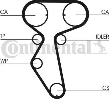 Contitech CT 887 - Kuggrem xdelar.se