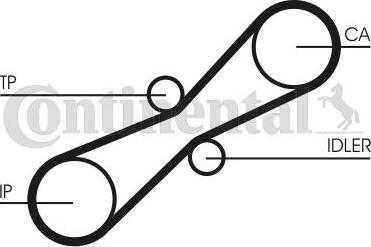 Contitech CT 791 - Kuggrem xdelar.se