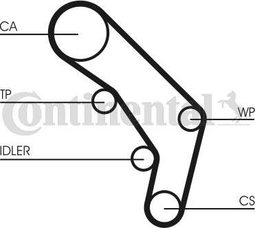 Contitech CT 755 - Kuggrem xdelar.se