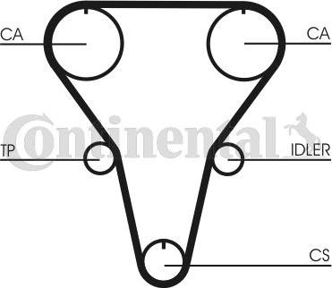 Contitech CT 769 K1 - Tand / styrremssats xdelar.se