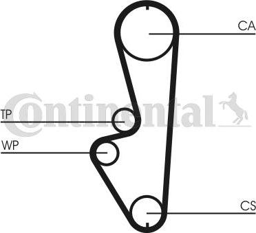 Contitech CT 765 - Kuggrem xdelar.se