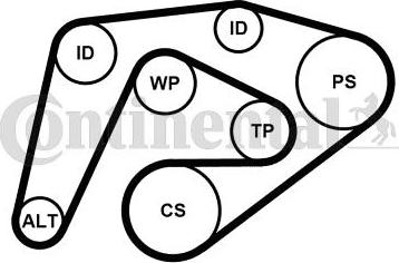 CONTITECH 6PK2260K3 - Flerspårsremssats xdelar.se