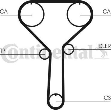 Contitech CT992 - Kuggrem xdelar.se