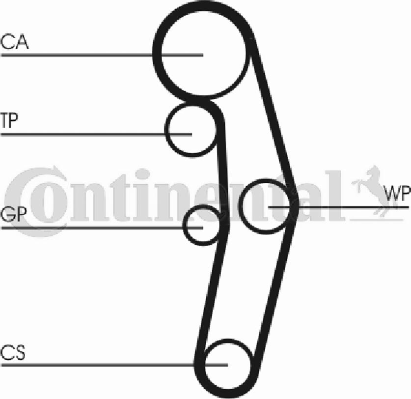 CONTITECH CT948 -  xdelar.se