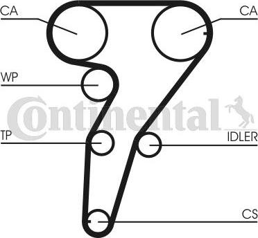 Contitech CT 947 - Kuggrem xdelar.se