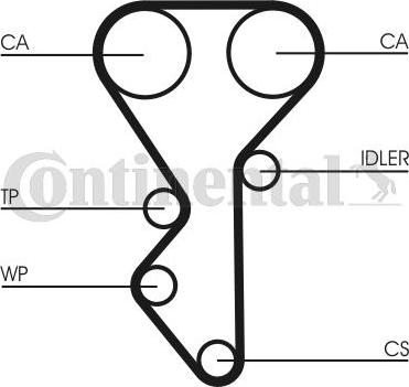 Contitech CT 955 - Kuggrem xdelar.se