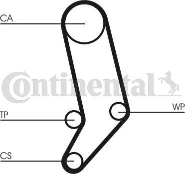 Contitech CT939K5 - Tand / styrremssats xdelar.se