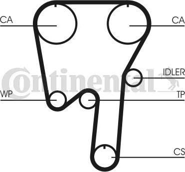 Contitech CT 982 - Kuggrem xdelar.se