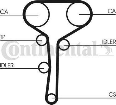 Contitech CT 977 - Kuggrem xdelar.se