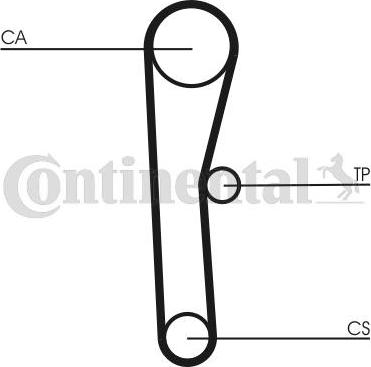 Contitech CT 536 - Kuggrem xdelar.se