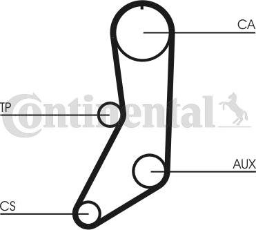 Contitech CT 643 K1 - Tand / styrremssats xdelar.se