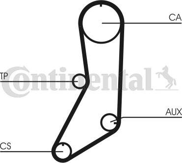 Contitech CT 643 K1 - Tand / styrremssats xdelar.se