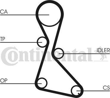 Contitech CT 684 K1 - Tand / styrremssats xdelar.se